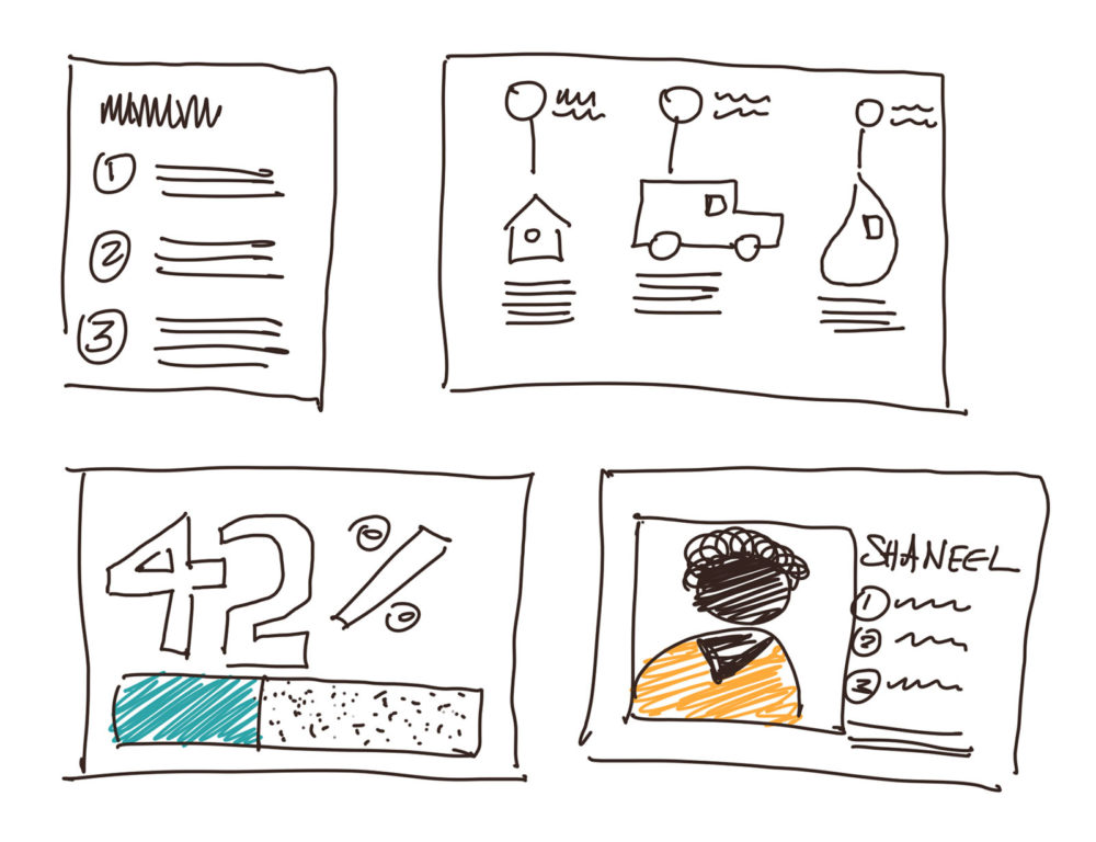 a sketch of a system